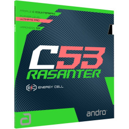 Andro Rasanter C53 - So sieht dein Produkt originalverpackt aus