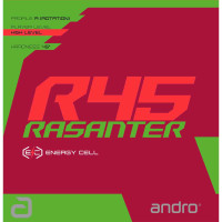 Andro Rasanter R45 - Produkt und Verpackung – perfekt kombiniert