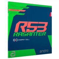 Andro Rasanter R53 - Alles im Bild: Produkt mit Verpackung
